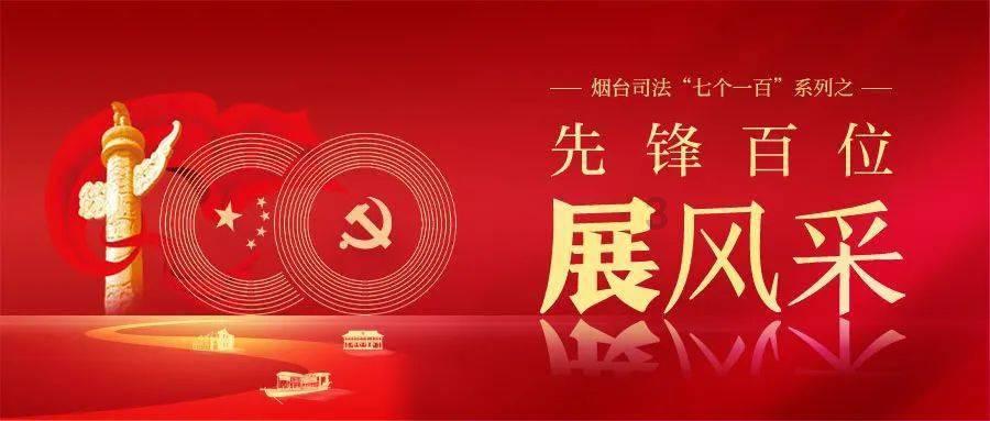 测测你的古代名字2